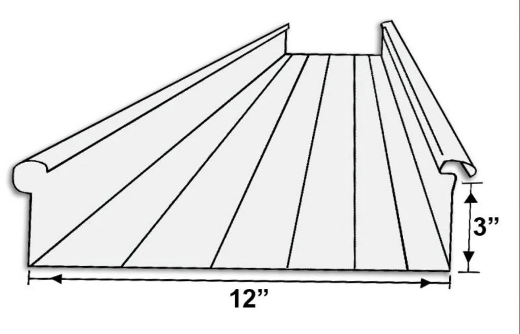 Pan Roofs: A Durable and Stylish Solution for Outdoor Living