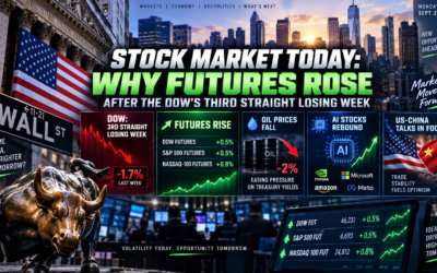 stock market today