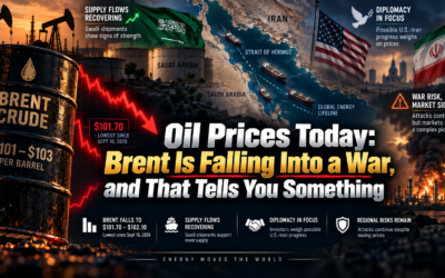 oil prices today