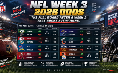 NFL Week