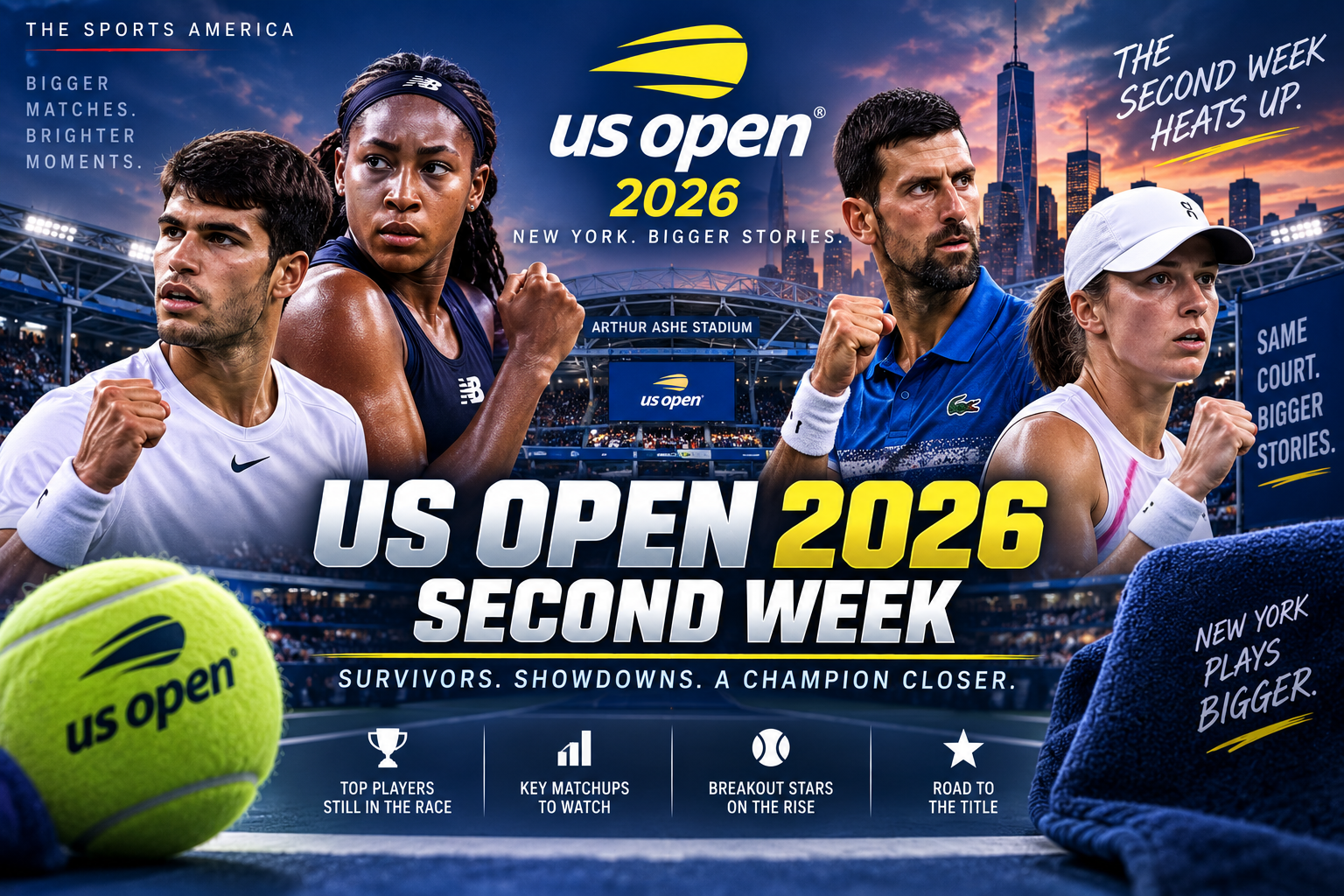 US Open