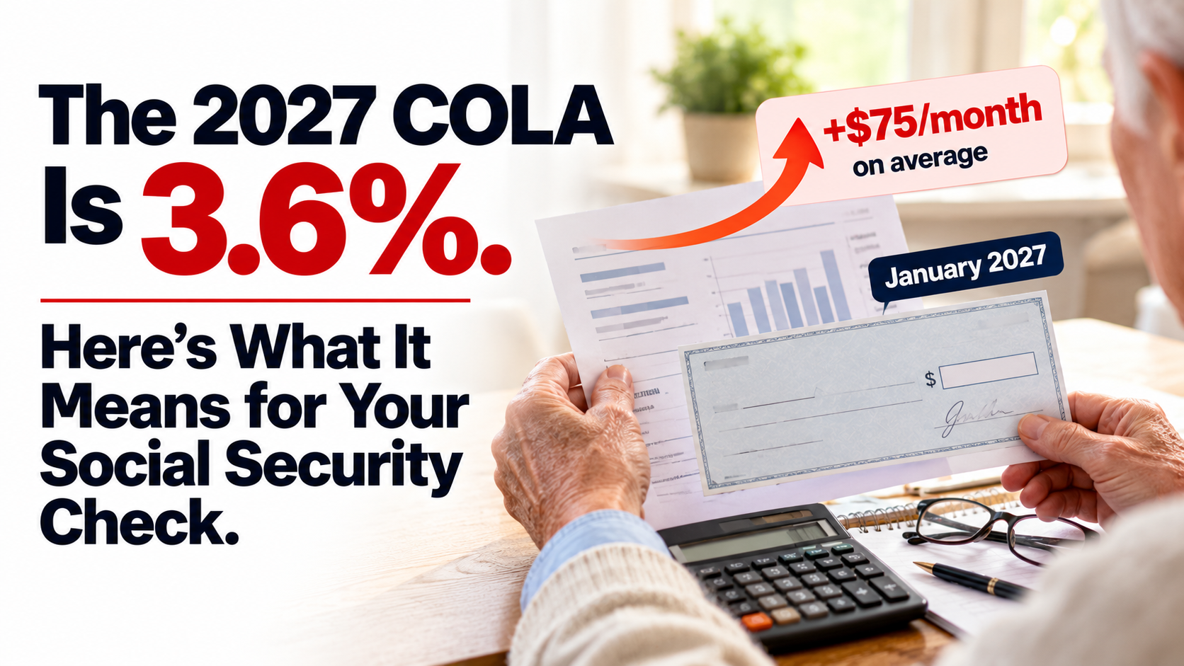 The 2027 COLA Is 3.6%. Here’s What It Means for Your Social Security Check.